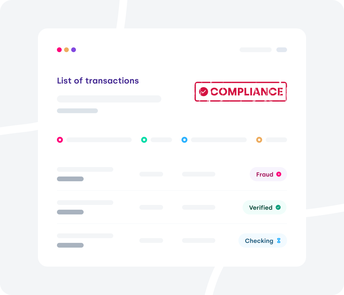 Safe transactions Take care of the security of token transactions through AML and KYC